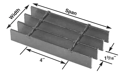 Stainless steel grating panel close-up with brushed finish